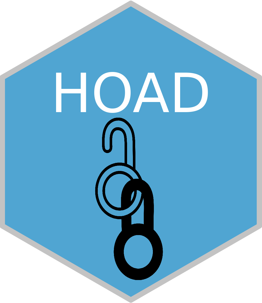 Hybrid Open Access Dashboard HOAD